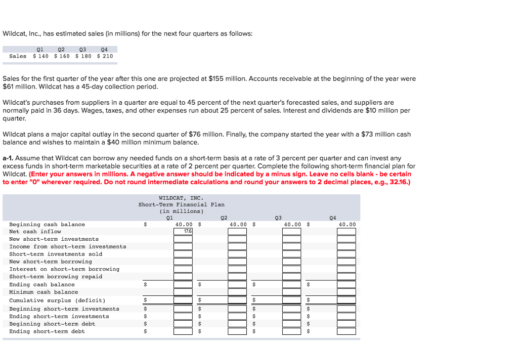 I am lost on this problem please help me solve it. Wildcat,