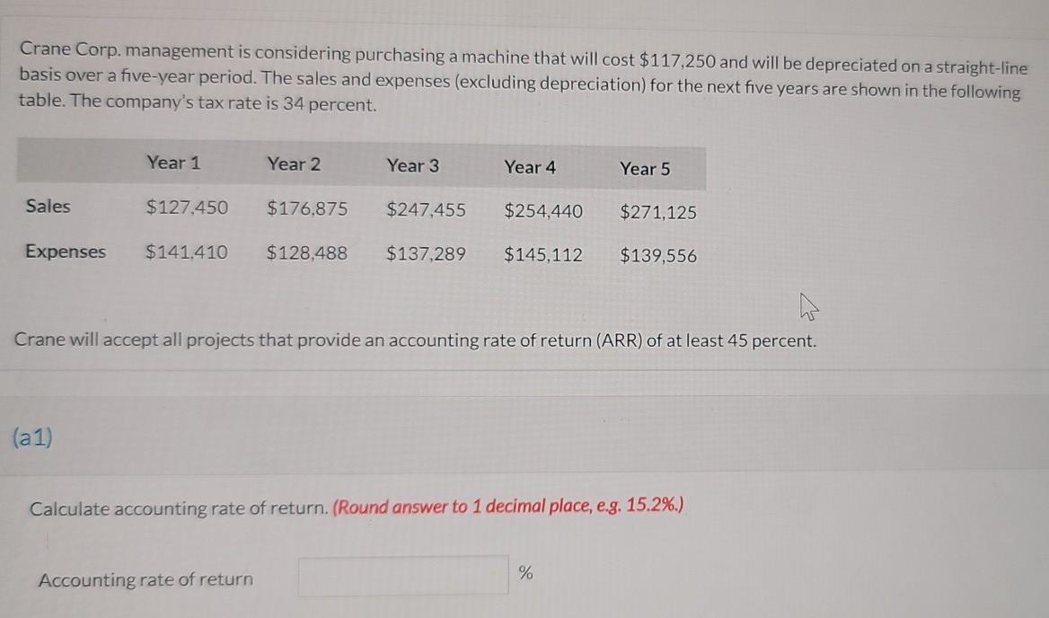  Crane Corp. management is considering purchasing a machine that will cost