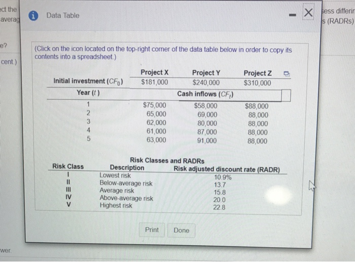 Risk classes and RADR Moses Manufacturing is attempting to select the best