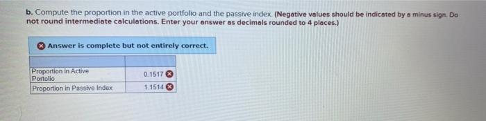 forecasters in the following table: Micro Forecasts Asset Expected Return (%) Beta