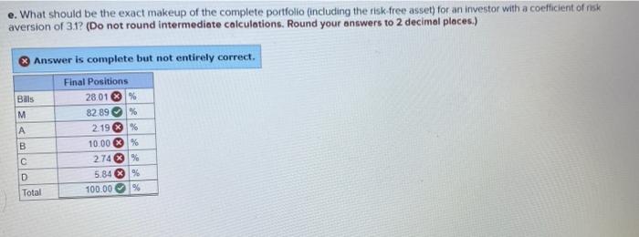 2.1 63 Stock C 22 0.9 52 Stock D 17 1.0 47