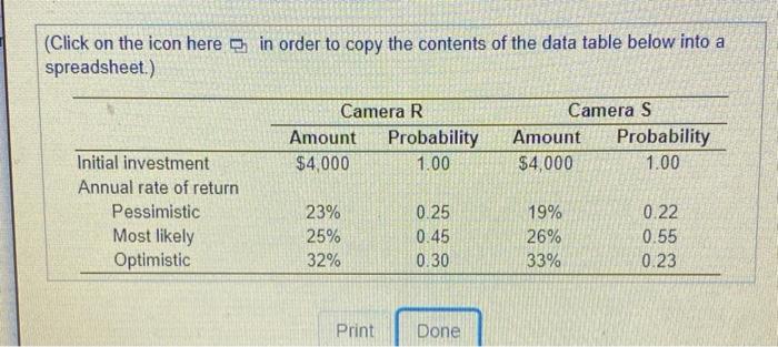 one of two microfilm cameras, Rand S. Both should provide benefits over