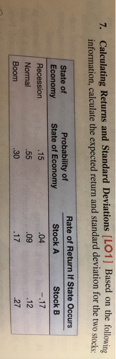  Calculating Returns and Standard Deviations [LO1] Based on the following information,