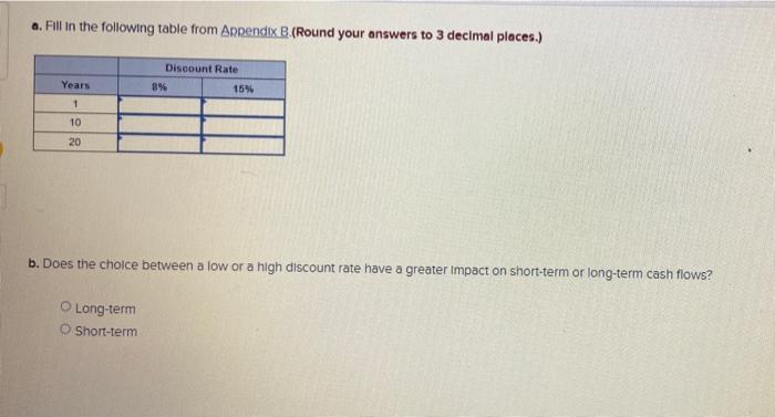  a. Fill in the following table from Appendix B (Round your
