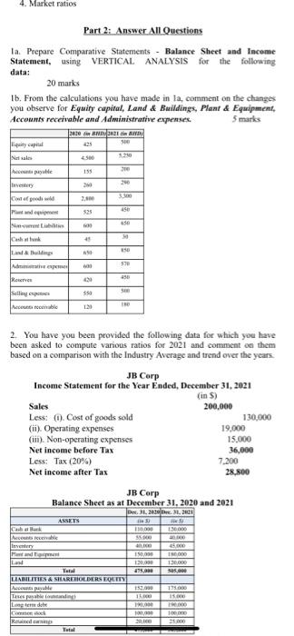  please .. Can you solve this question please 4. Market ratios