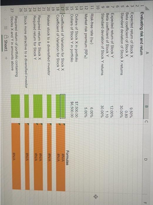 3056 standard devlation of expected retums. Stock Y has o 12.0% expected