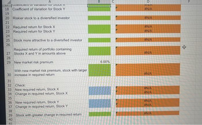 return, a beta coefficient of 1.1, and a 30.0\% standard deviation. The