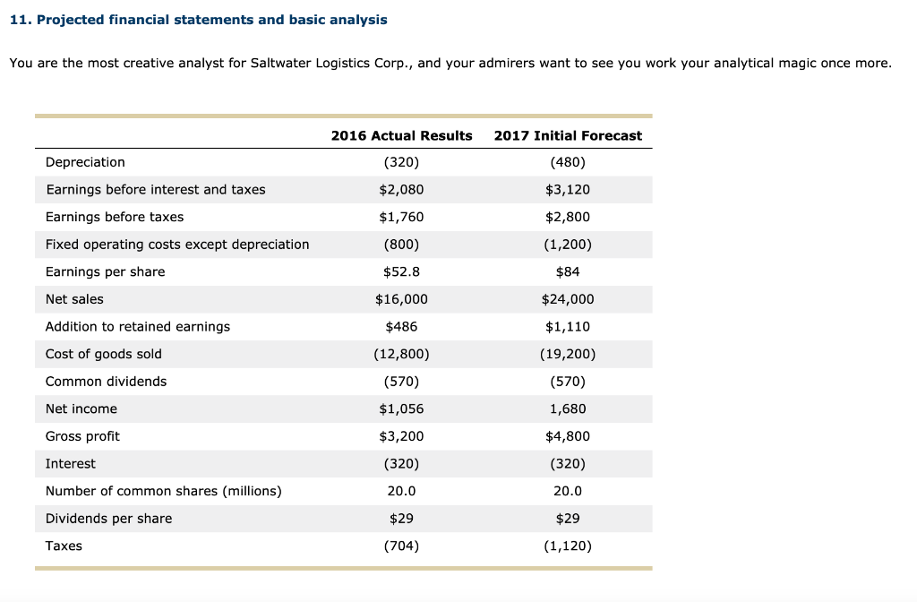  11. Projected financial statements and basic analysis You are the most