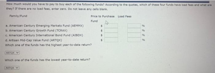 Expense Year-to- Ratio October (%) 2019 Symbol Category 1-Year 5-Year 10-Year 4.50