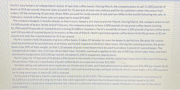 please answer in this format this was all the i formation we