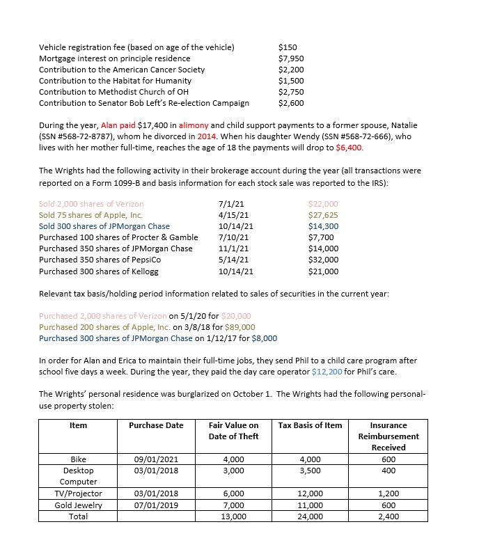 WRIGHT INDIVIDUAL FEDERAL INCOME TAX RETURN Alan (age 52) and Erica (age