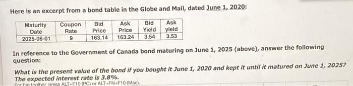  Here is an excerpt from a bond table in the Globe