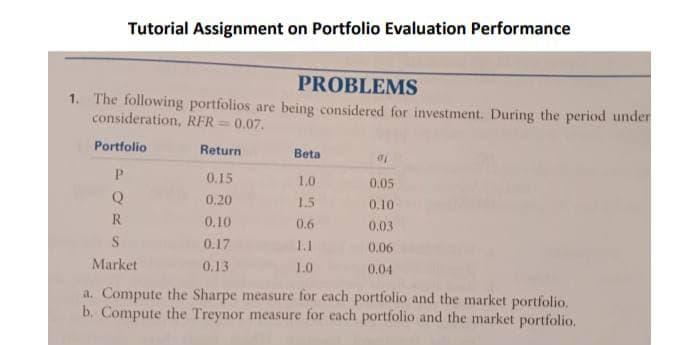 Tutorial Assignment on Portfolio Evaluation Performance PROBLEMS 1. The following portfolios