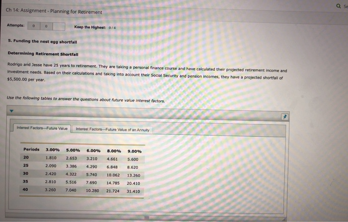 QS Ch 14: Assignment - Planning for Retirement Attempts: 0 0