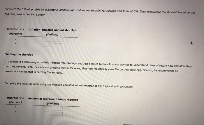 Retirement Shortfall Rodrigo and Jesse have 25 years to retirement. They are