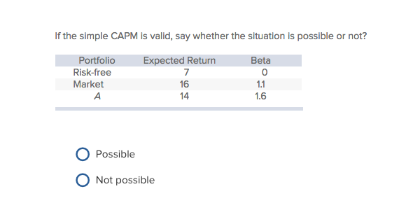 If the simple CAPM is valid, say whether the situation is
