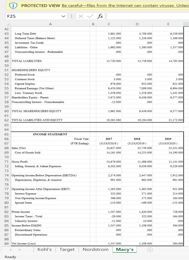 2019 201 2017 2019 2019 GLASS) 10) GLA00 Return on Equity ROE