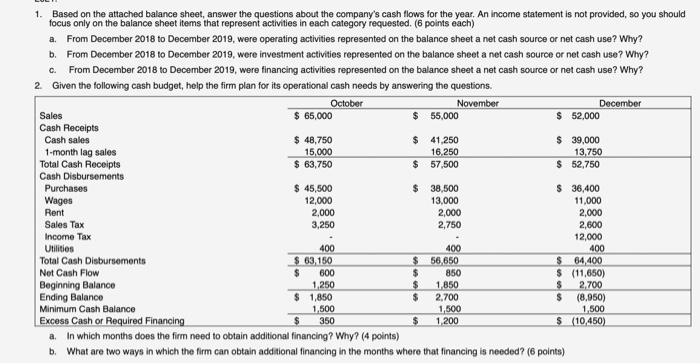  1. Based on the attached balance sheet, answer the questions about