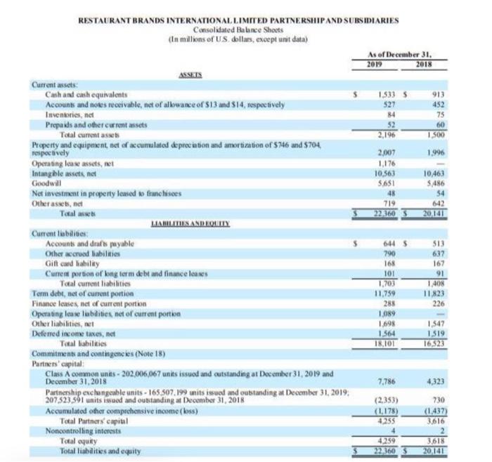 the company's cash flows for the year. An income statement is not