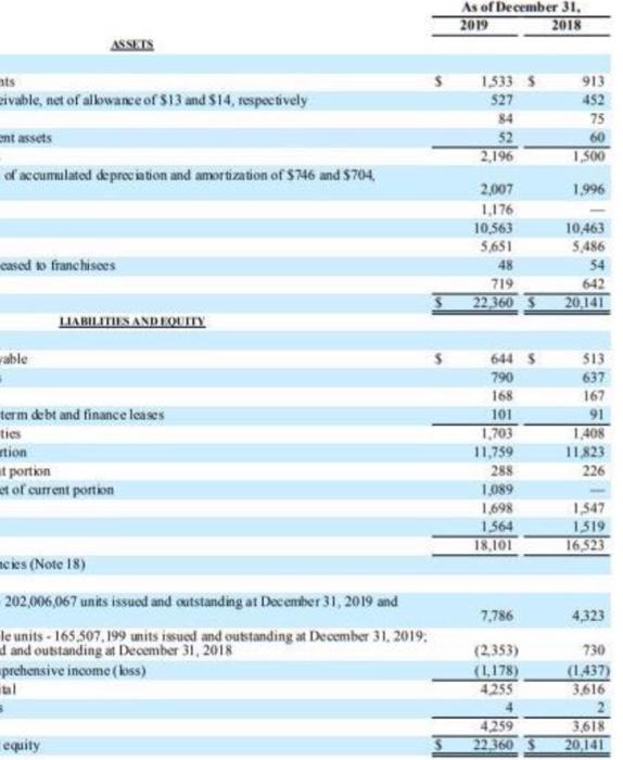 represent activities in each category requested. (6 points each) a. From December