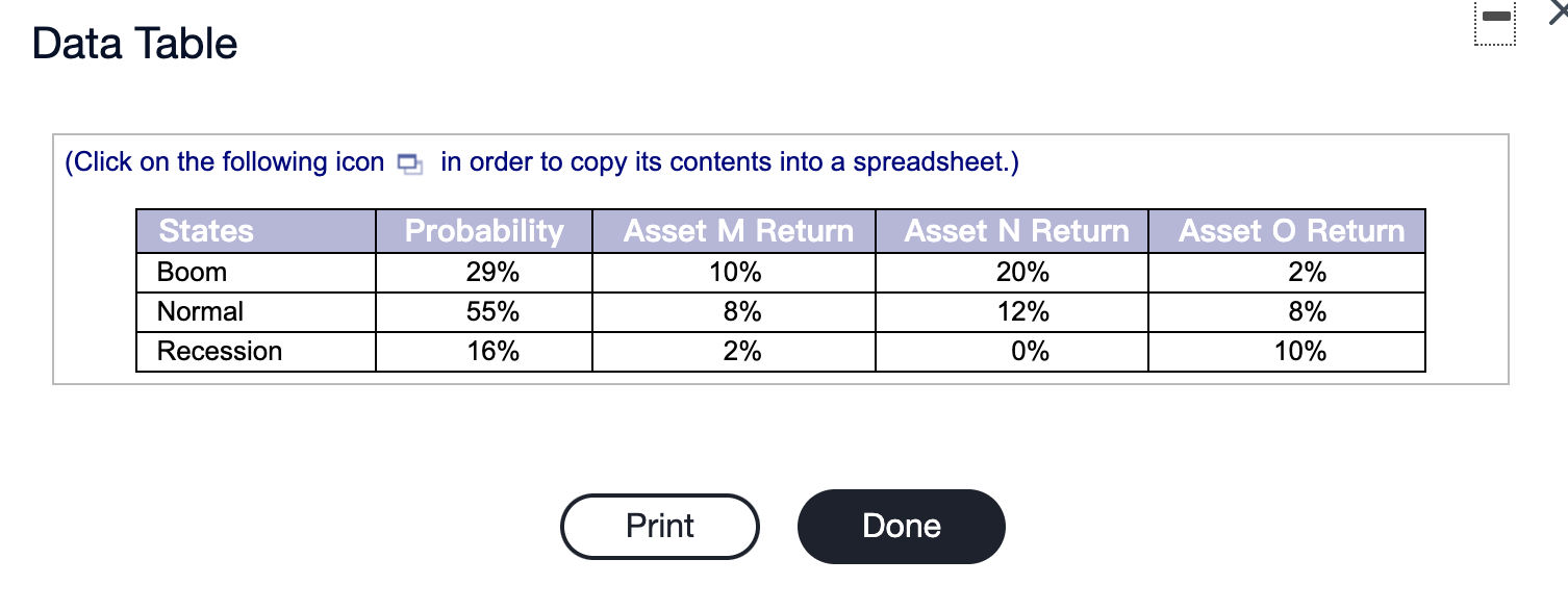  - Data Table (Click on the following icon in order to