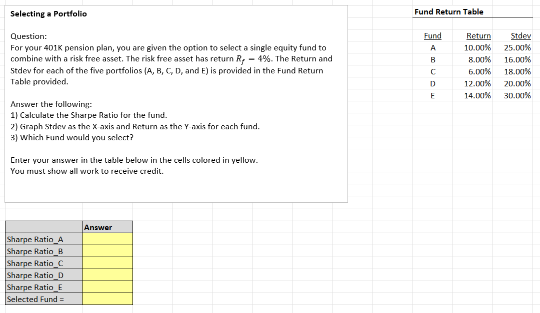 PLEASE SHOW ALL WORK. THANKS! Selecting a Portfolio Question: For your 401K