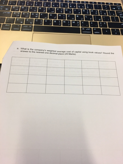 statements of operations For the year ended 30 June 2017 Income statement