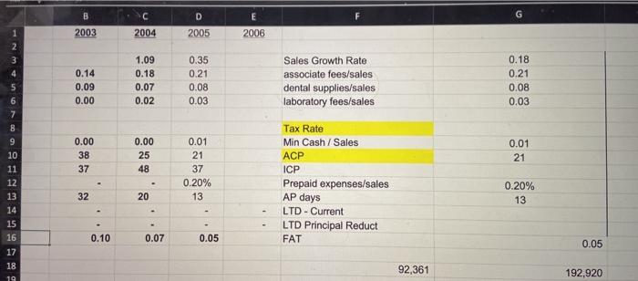  xyz company online solution please write a business analysis using the