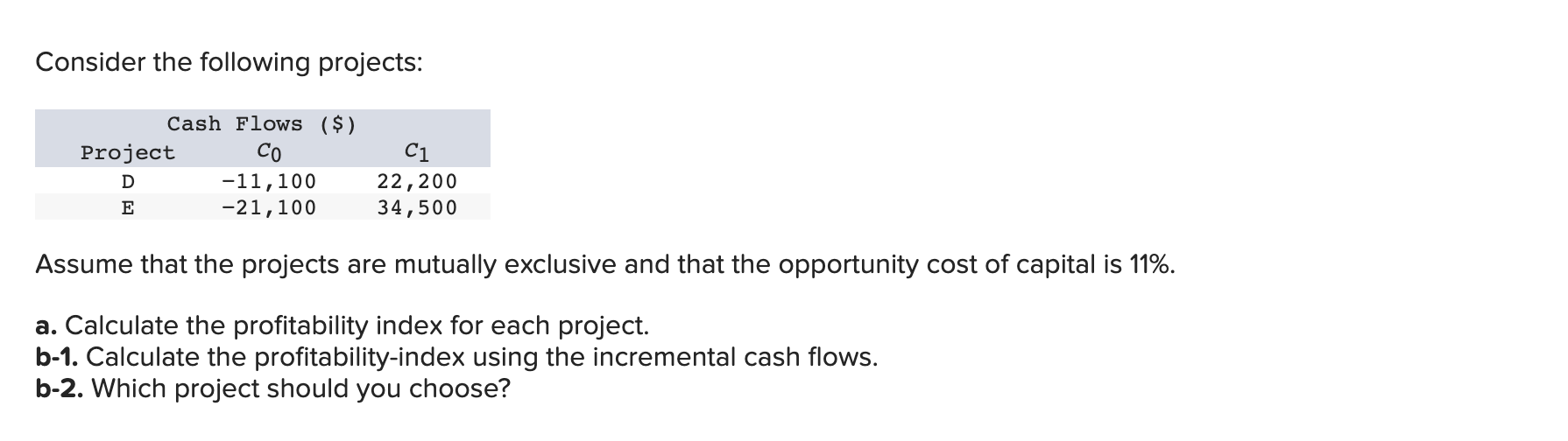 Consider the following projects: Assume that the projects are mutually exclusive