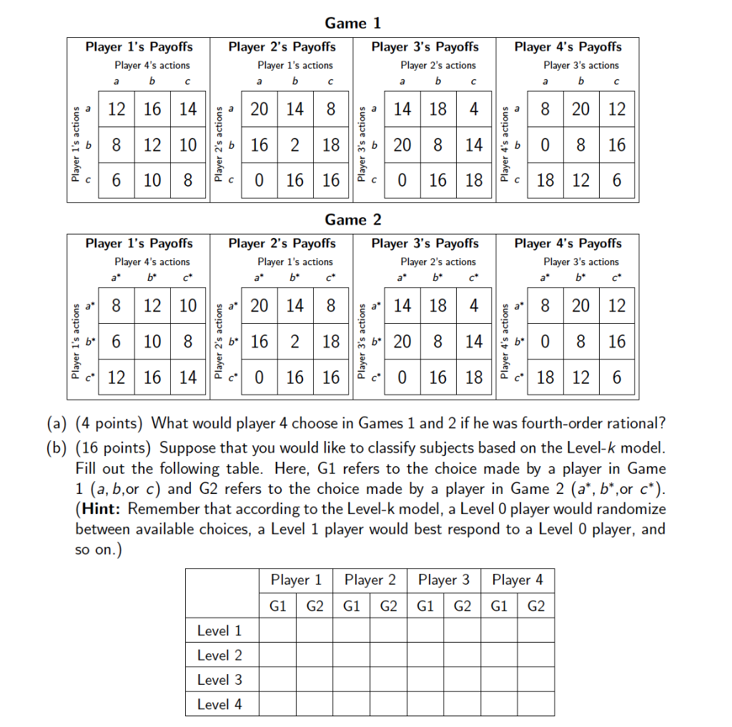 play Game 1 and Game 2 displayed below. Participants earnings' depend on
