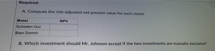 owns and operates a regional chain of motels in the Guelph area