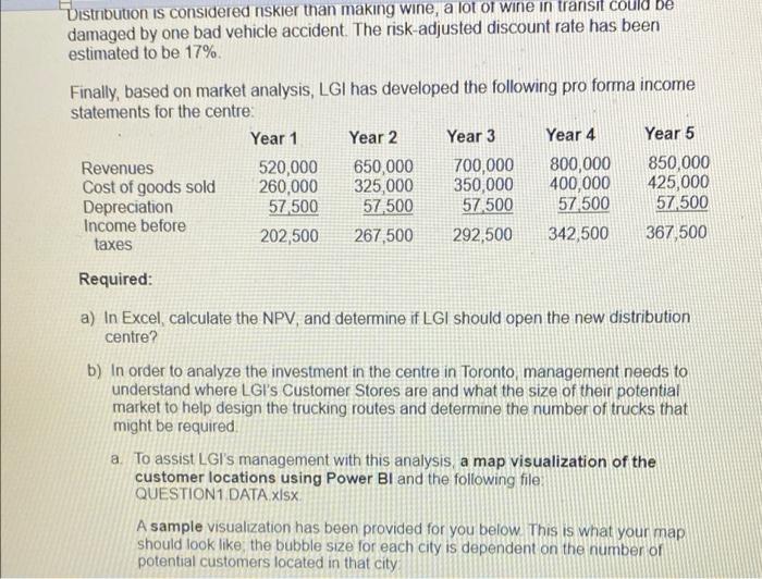 located in Kelowna, is considering opening a distribution centre in Toronto. LGI