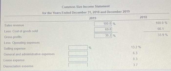 here in order to copy the contents of the data table below