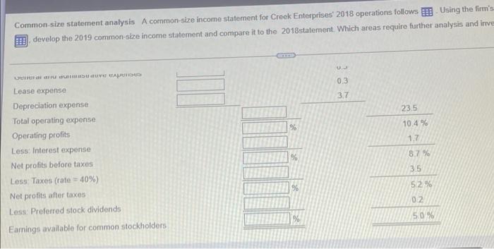 31, 2018 Sales revenue ($34,977,000) Less: Cost of goods sold Gross profits