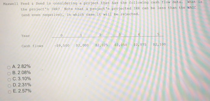  Maxwell Feed & Seed is considering a project that has the