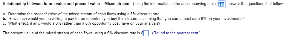 Relationship between future value and present value-Mixed stream Using the information