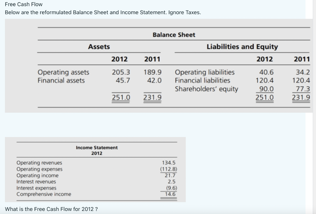 Given the following equation: d = (C I) NFE + NFO. What