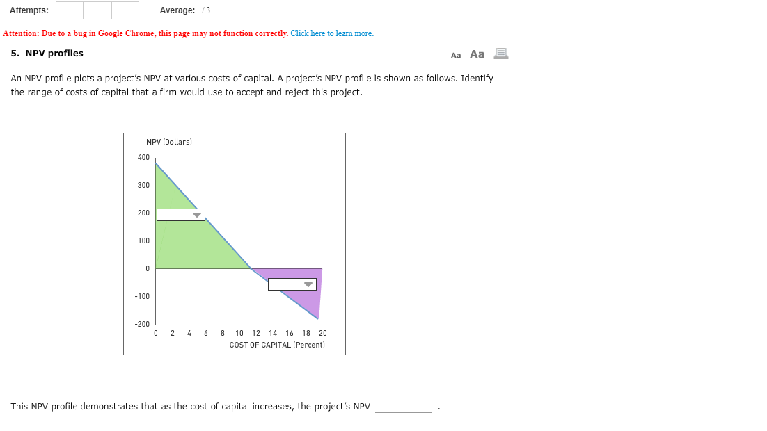  Attempts: Average: 13 Attention: Due to a bug in Google Chrome,