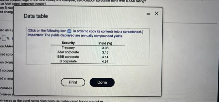 maturity on several one-year, zero-coupon securities: a. What is the price (expressed