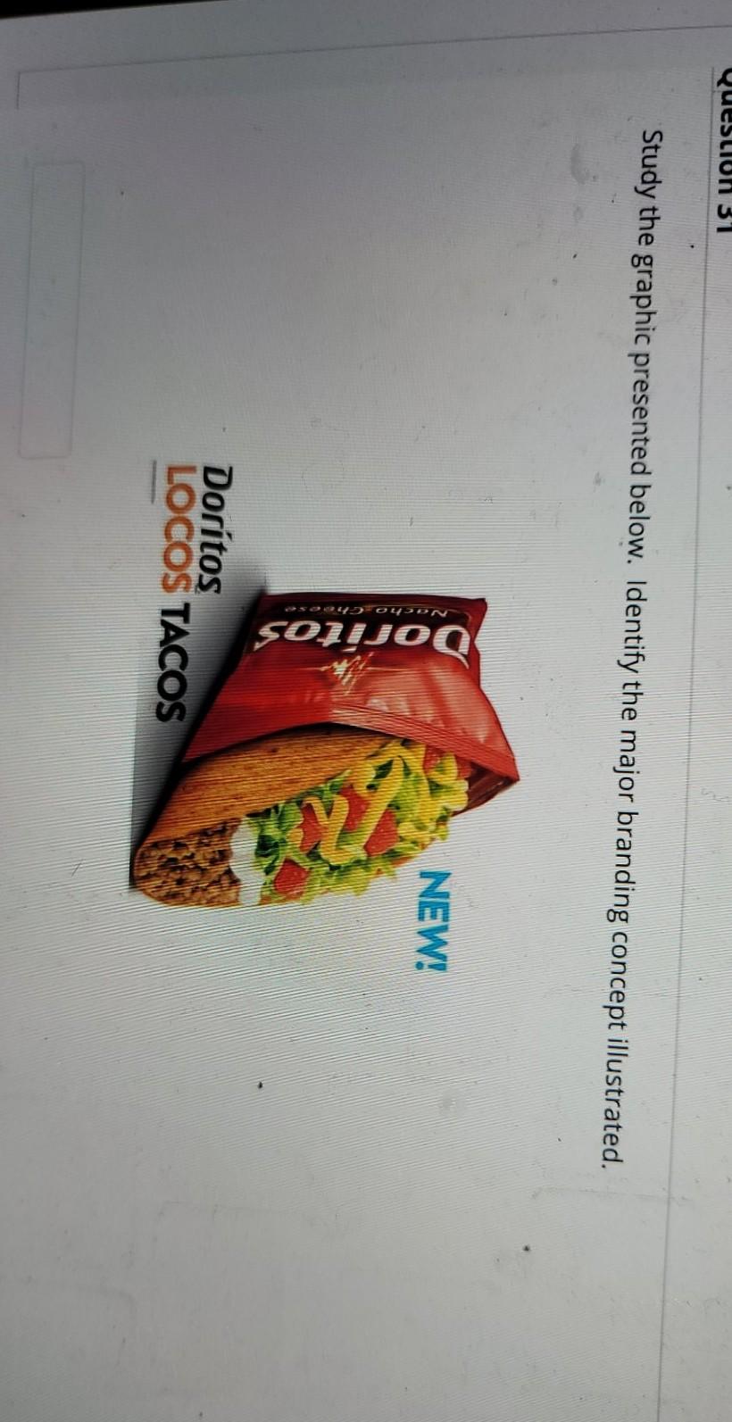  Question 31 Study the graphic presented below. Identify the major branding