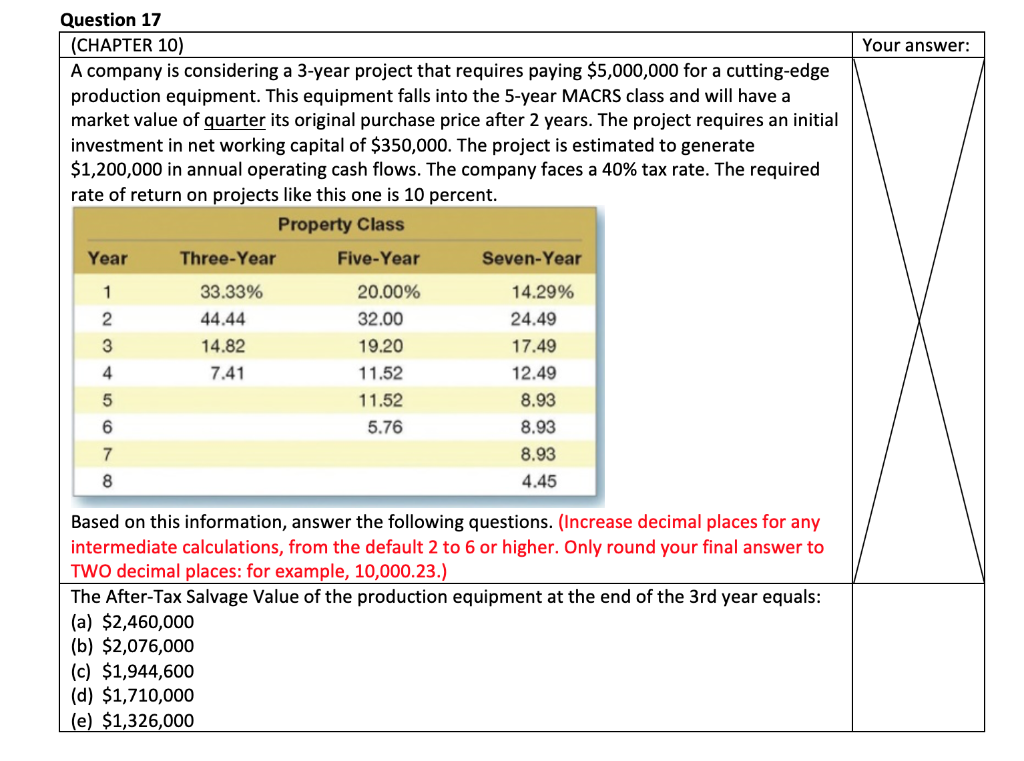  APTER 10) Your answer: Question 17 (CHAPTER 10) A company is