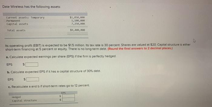  Date Wireless has the following assets: Current assetsi Temporary Permanent Capital
