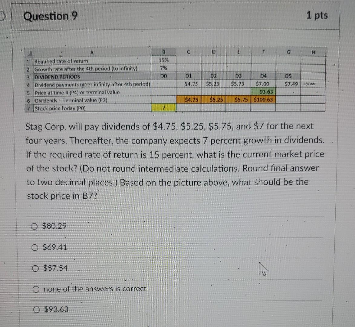 MC09. 9&10 Question 9 1 pts Stag Corp. will pay dividends