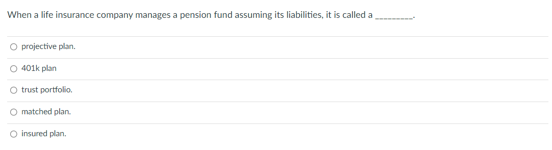 in the U.S. O a government-sponsored insurance plan for pension funds. O