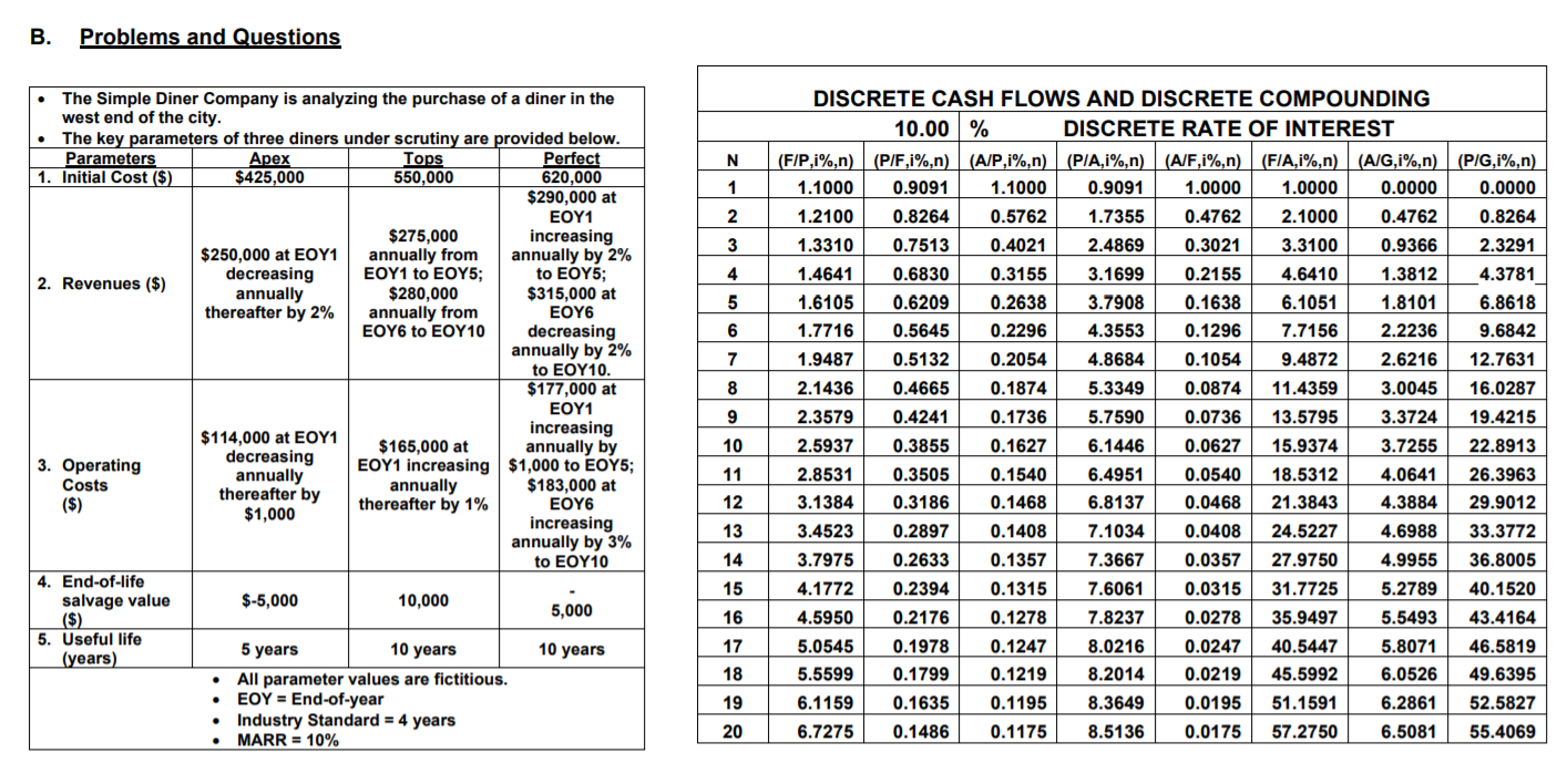  1. Alphas Net Future Worth (NFW) at EOY5. 2. Gammas Net