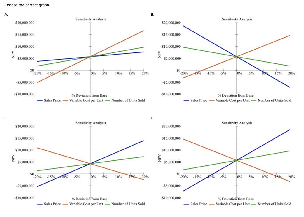 a Model.xlsx. Webmasters.com has developed a powerful new server that would be