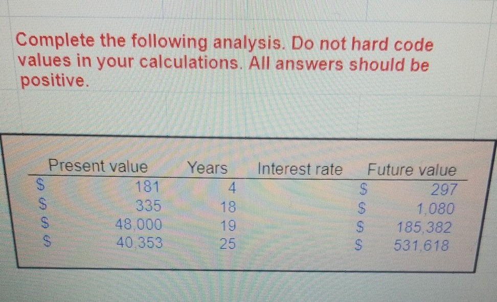 Complete the following analysis. Do not hard code values in your