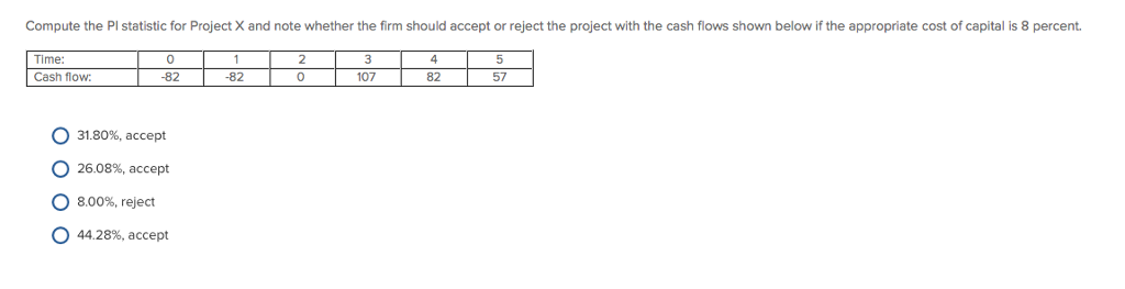 Compute the PI statistic for Project X and note whether the firm