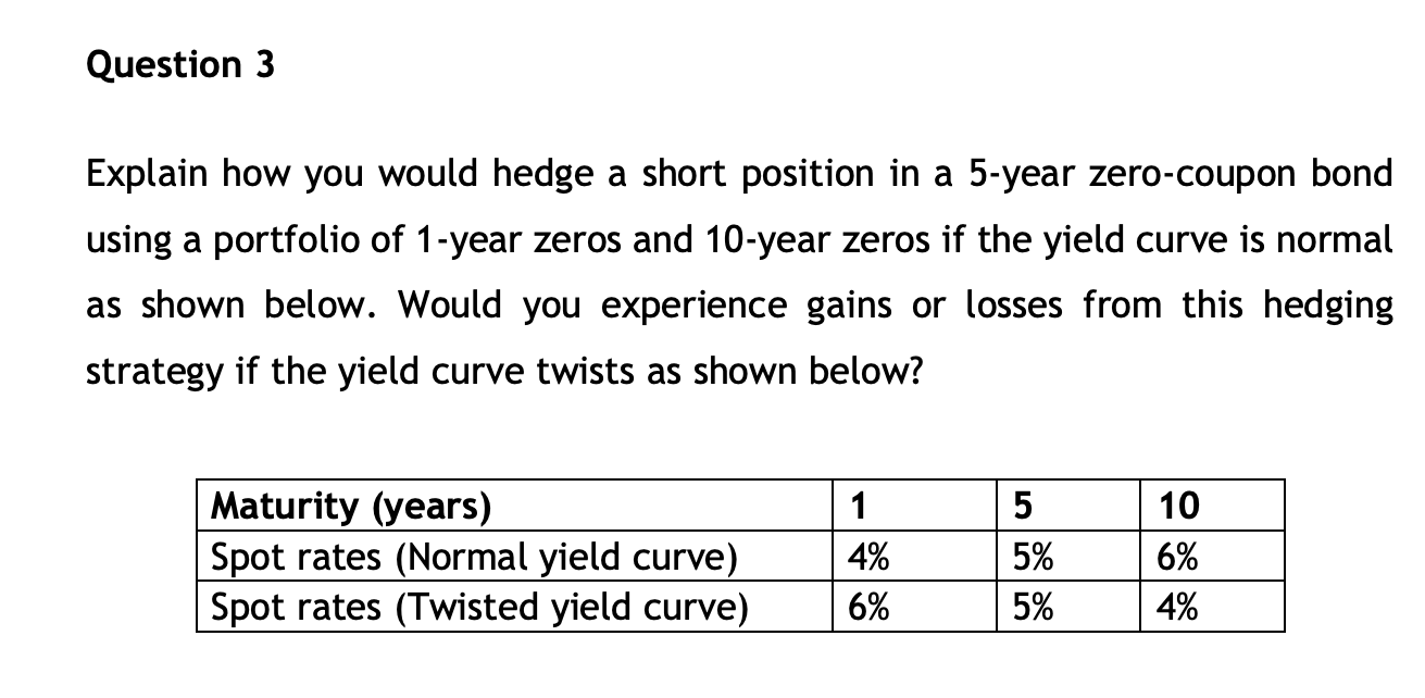 Explain how you would hedge a short position in a 5-year