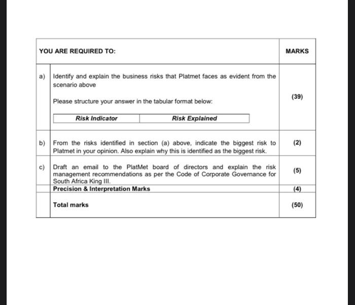 Vancouver, British Columbia, Canada and Johannesburg, South Africa. PlatMet is listed on